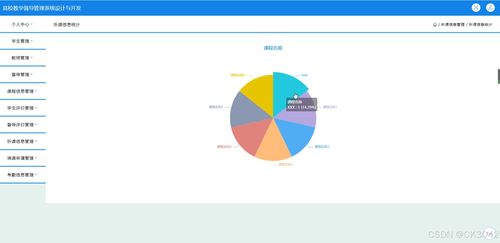 JSP高校教學督導管理系統的設計與開發 從HC809源碼到部署的完整實踐指南